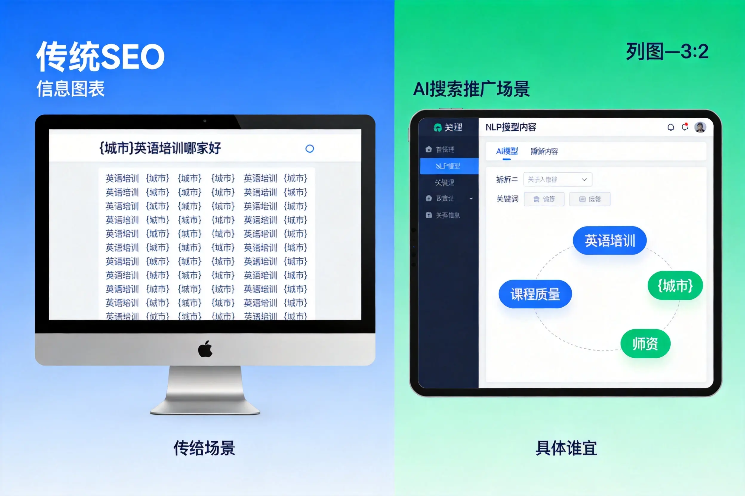 AI搜索推广和传统SEO有何区别?双鸭山企业选型指南