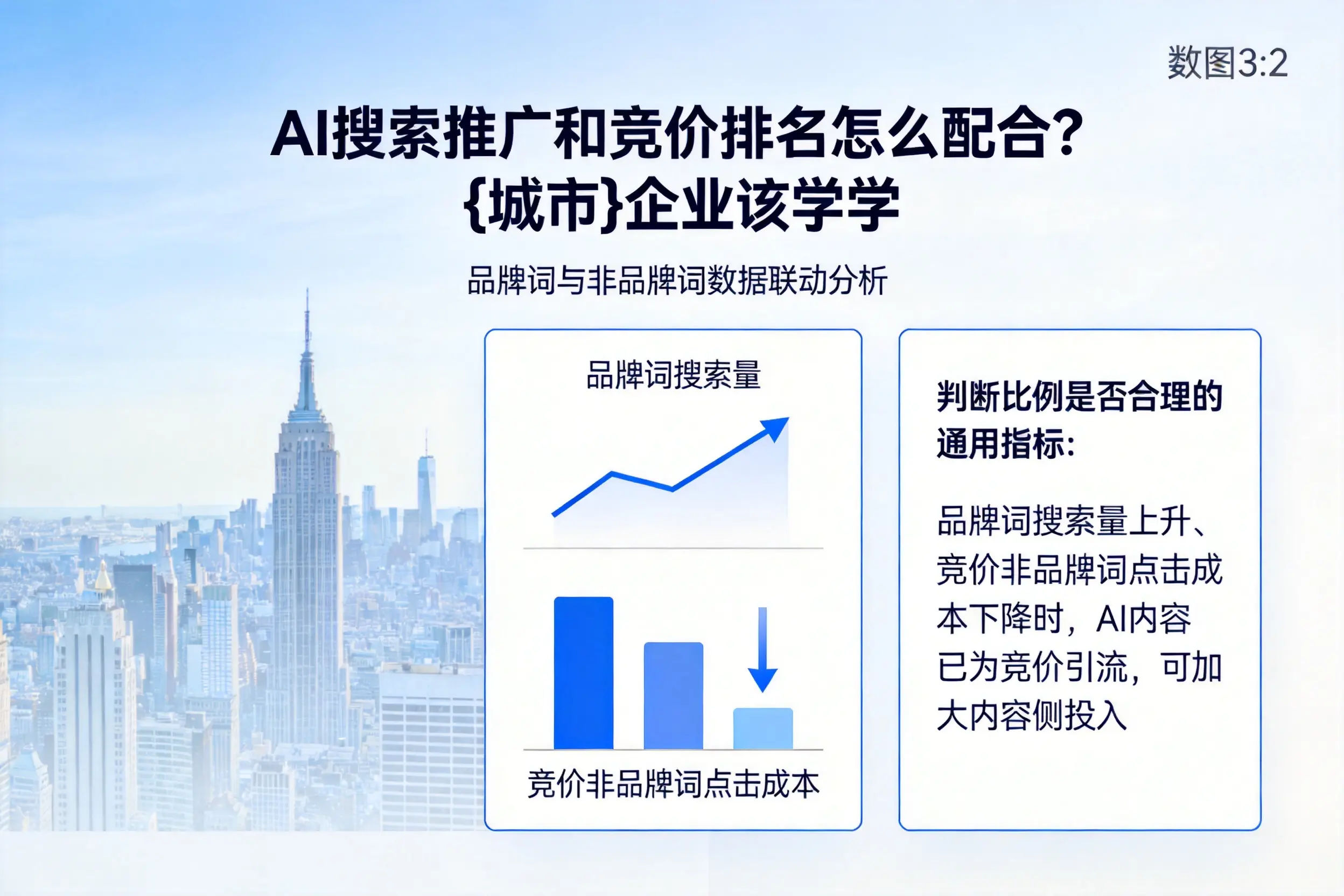 AI搜索推广和竞价排名怎么配合？双鸭山企业该学学
