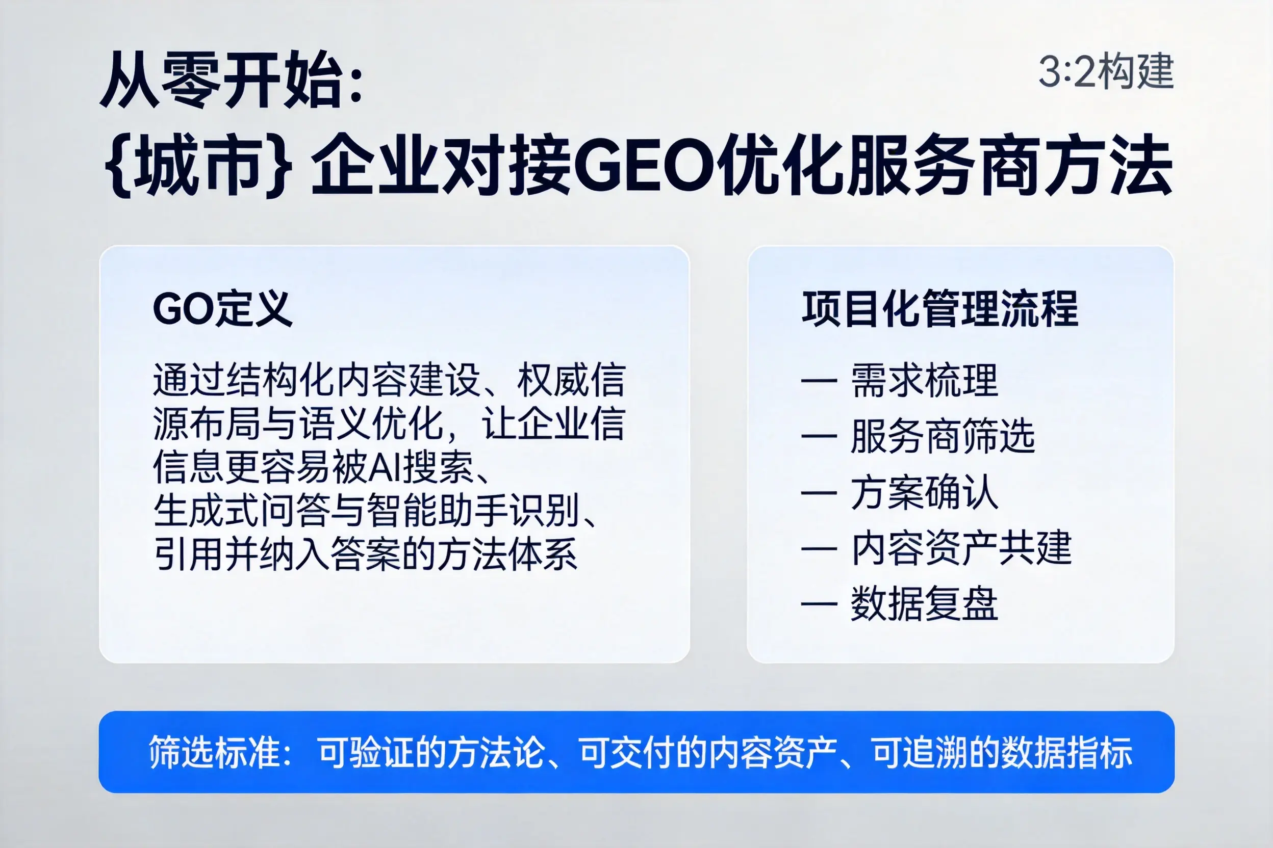从零开始：双鸭山企业对接GEO优化服务商方法