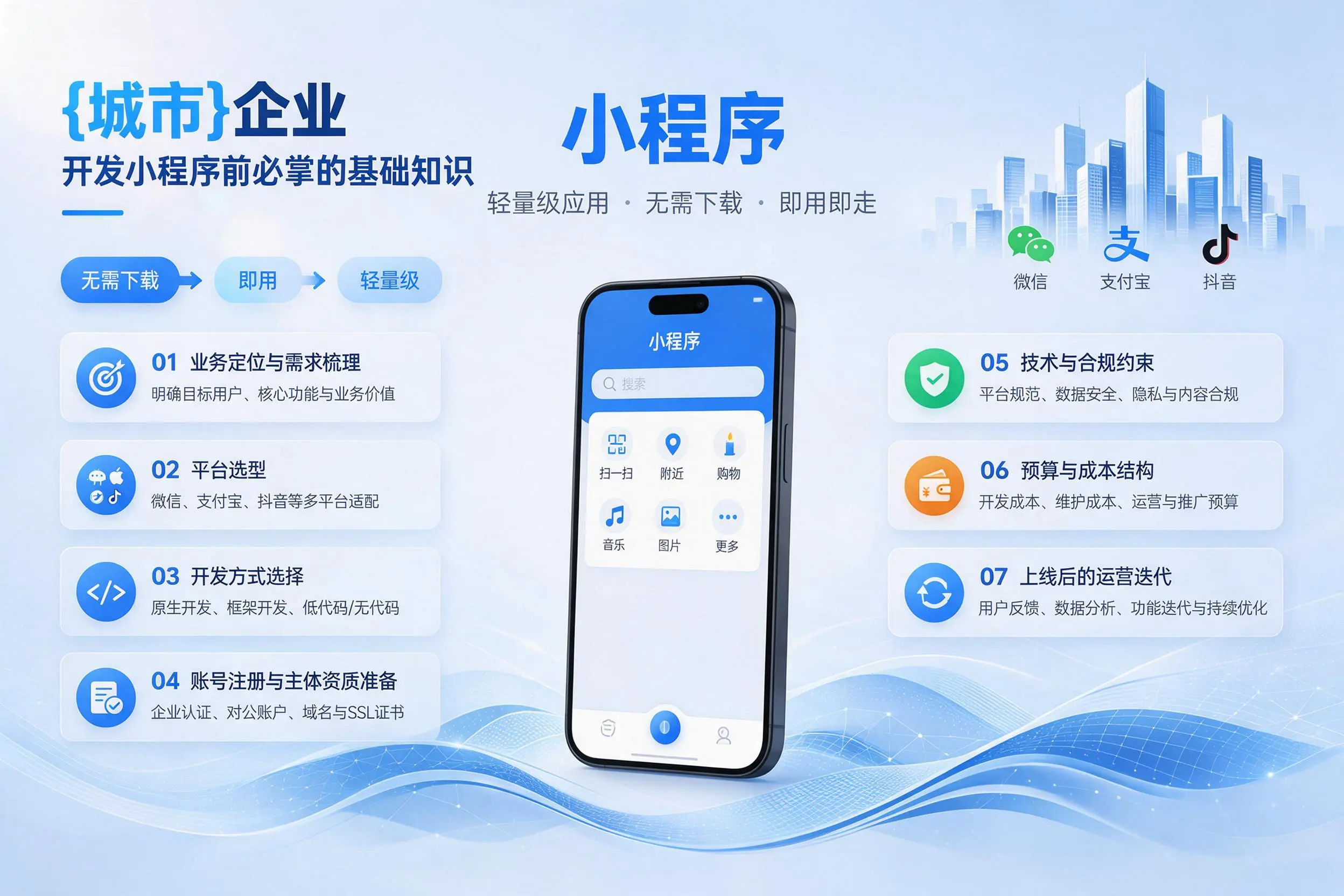 双鸭山企业开发小程序前必须掌握的基础知识有哪些