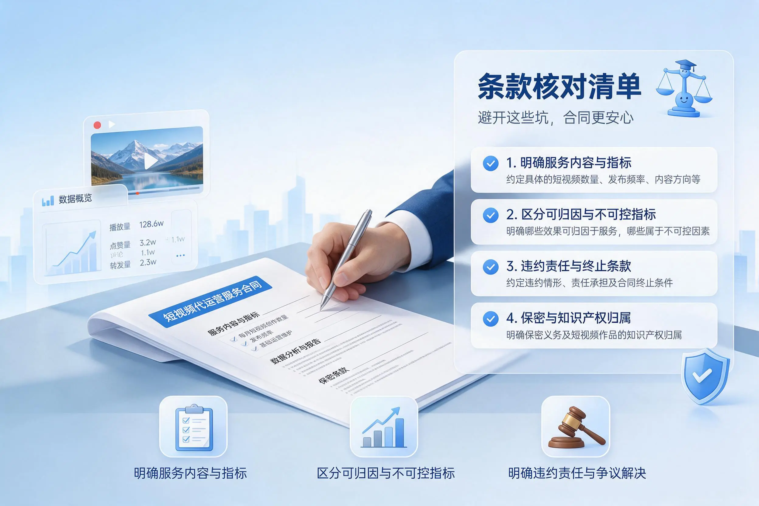 短视频代运营合同怎么签？双鸭山企业条款核对与避坑要点