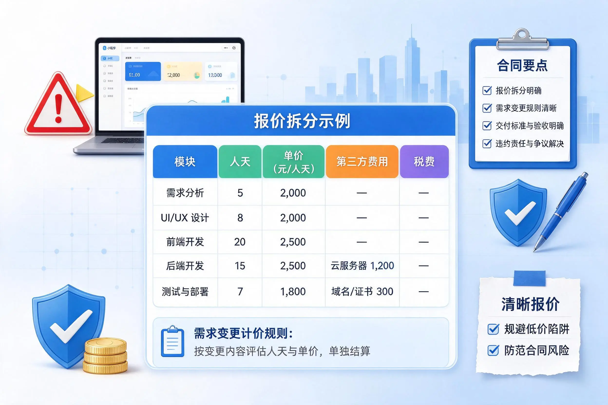 双鸭山小程序开发避坑指南：低价陷阱与合同风险