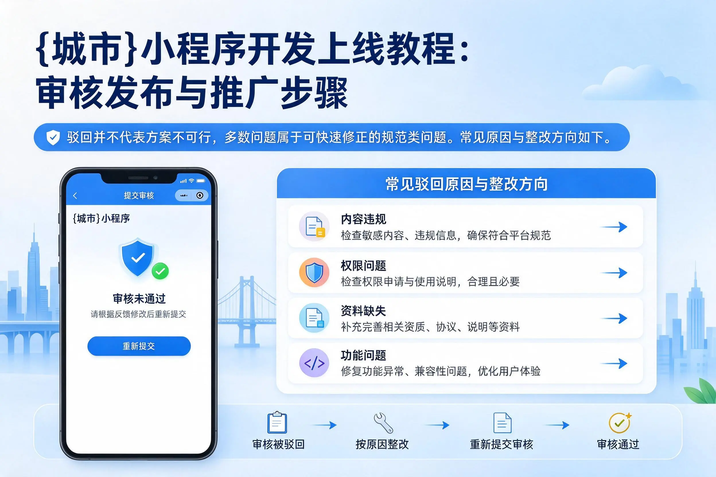 双鸭山小程序开发上线教程：审核发布与推广步骤