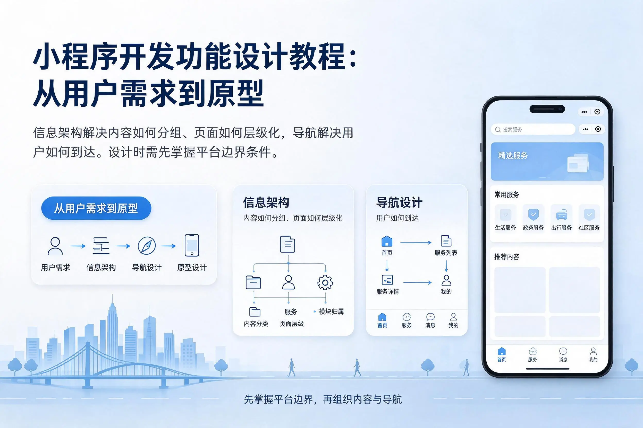 双鸭山小程序开发功能设计教程：从用户需求到原型