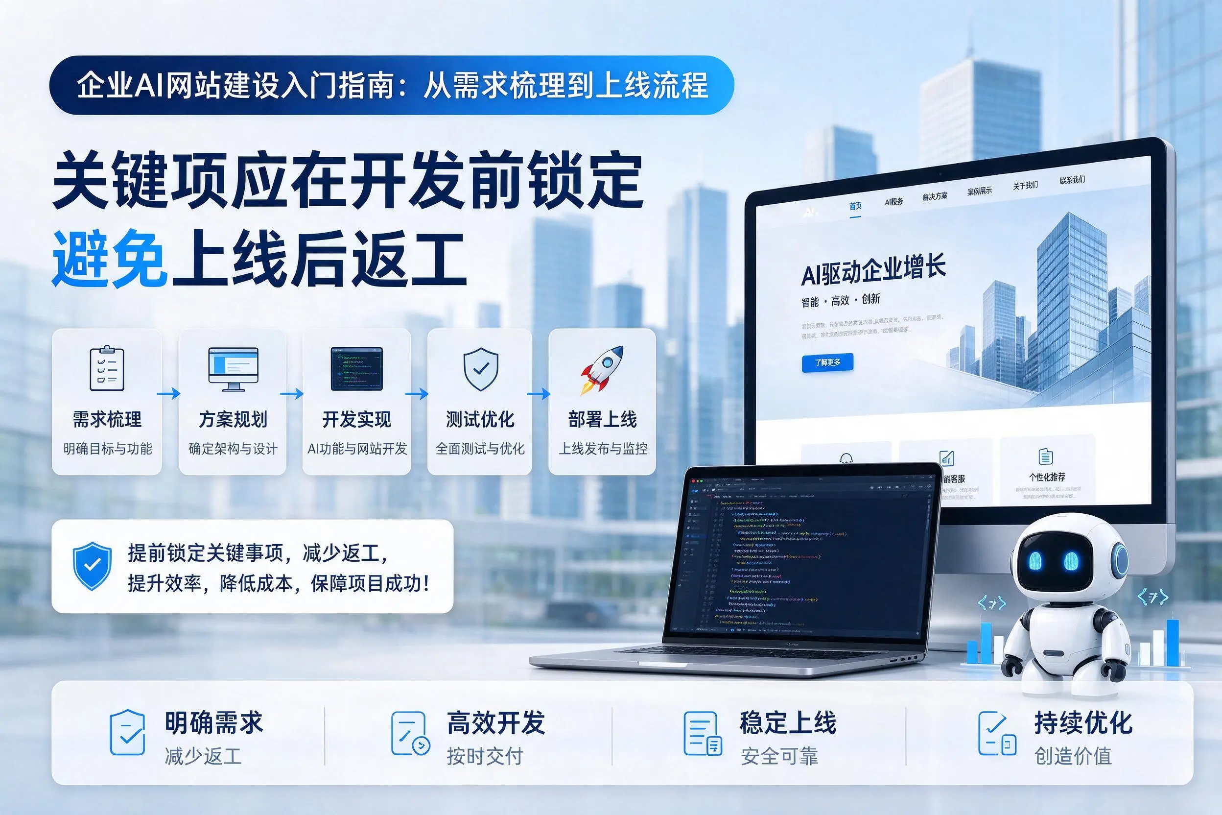 双鸭山企业AI网站建设入门指南:从需求梳理到上线流程