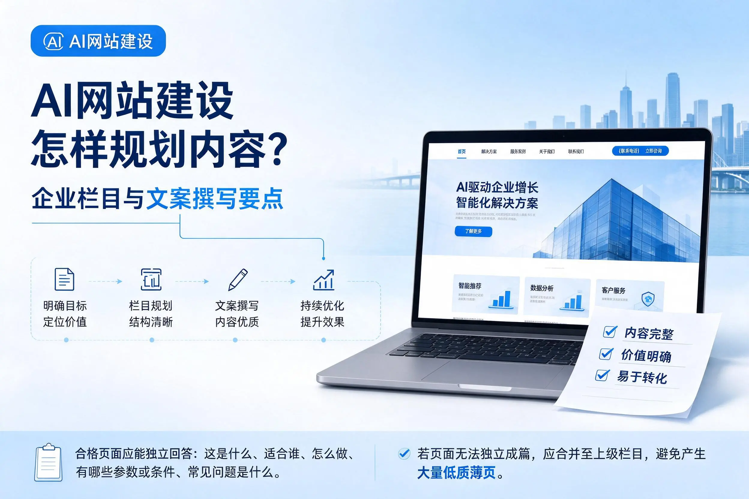 AI网站建设怎样规划内容?双鸭山企业栏目与文案撰写要点