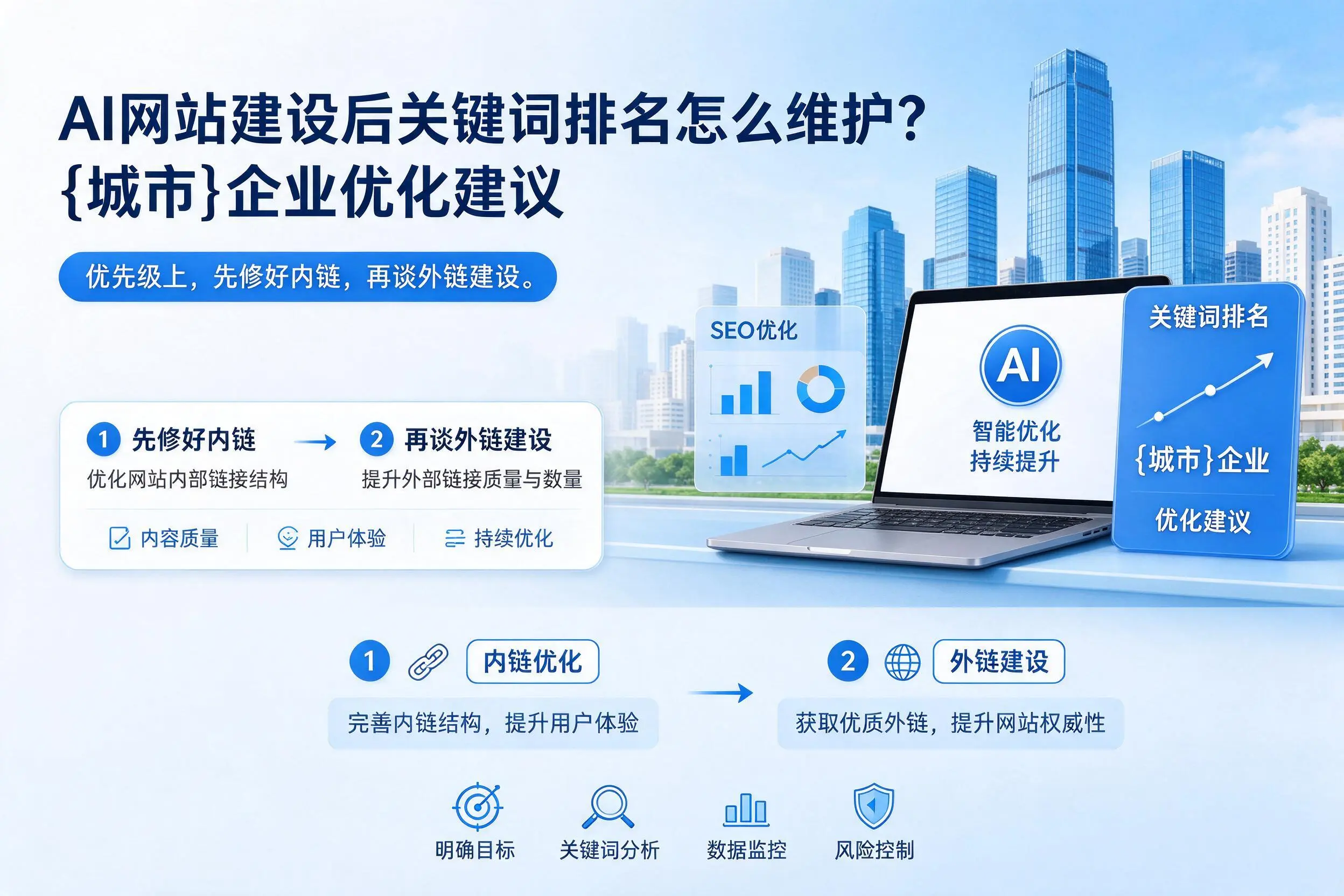 AI网站建设后关键词排名怎么维护?双鸭山企业优化建议