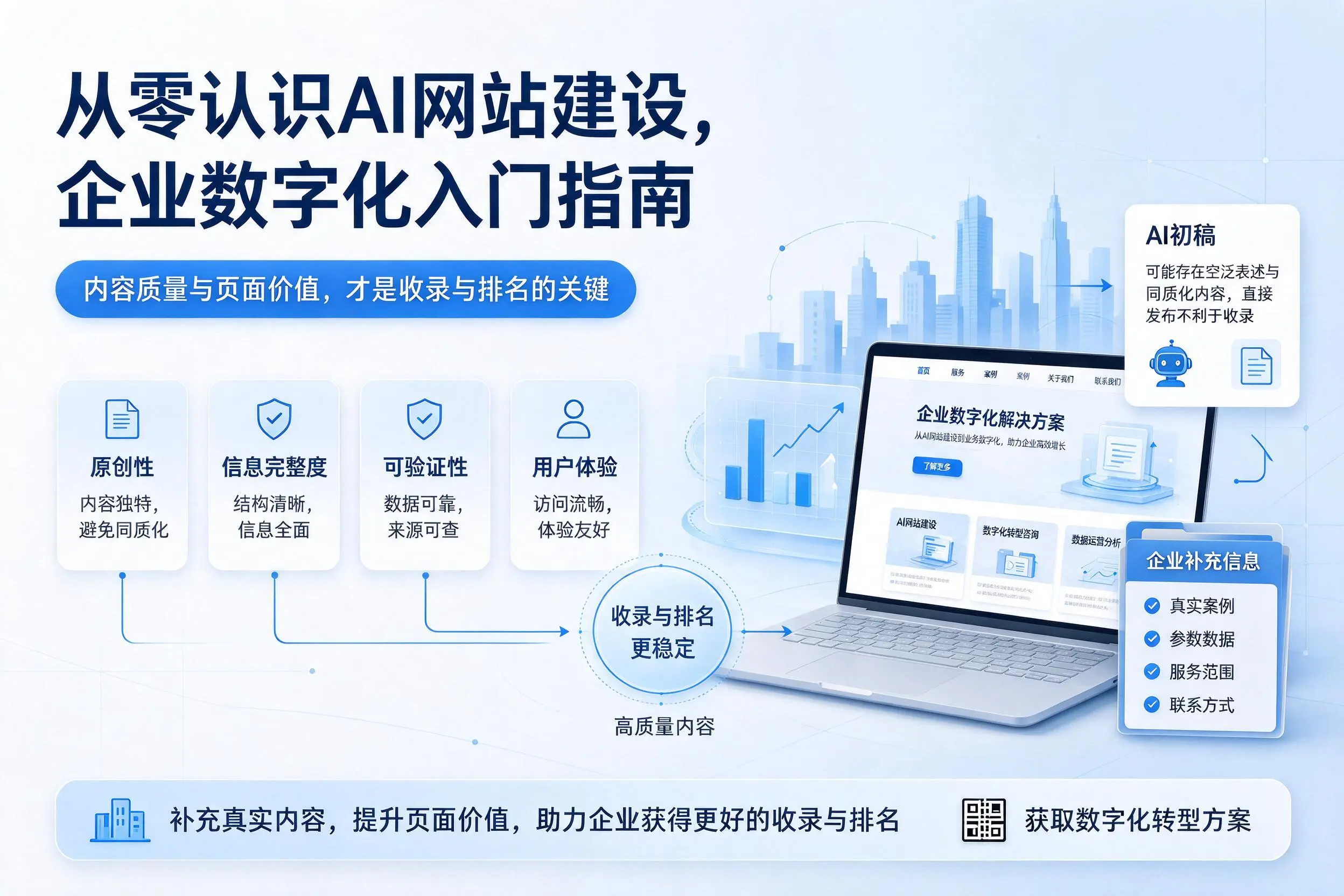 从零认识AI网站建设，双鸭山企业数字化入门指南